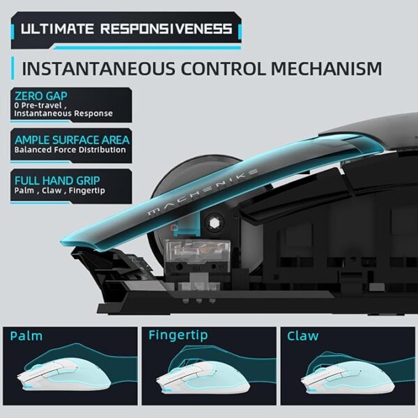 الصورة الثانية لـ MACHENIKE M7 Pro Gaming Mouse (PAW 3104 Sensor) Wireless/Wired RGB Computer Mouse with 8000 DPI and 6 Programmable Buttons, High Performance Lightweight Gaming Mouse for PC/Mac - White