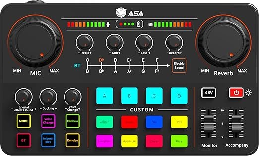 Second image of ASA A11&A12 Mixer