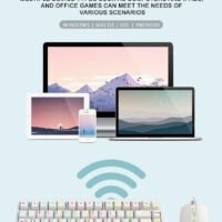 ASA Keyboard & Mouse Wireless KM755
