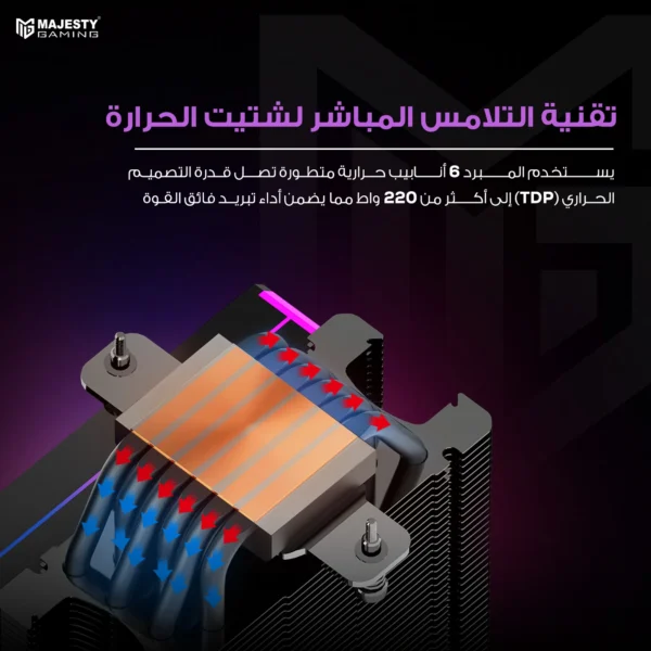 Second image of Majesty Air Cooler Digital Black
